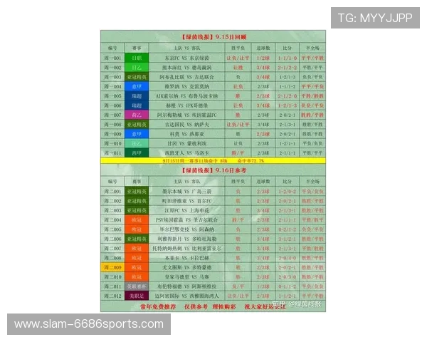 世界著名足球球星职业生涯参加比赛场次详细数据统计表 世界著名足球球星职业生涯参加比赛场次详细数据统计表