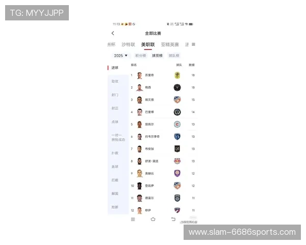 全球足球队代表球星排名解析 各大球员在球队中的核心地位与表现评估 全球足球队代表球星排名解析 各大球员在球队中的核心地位与表现评估